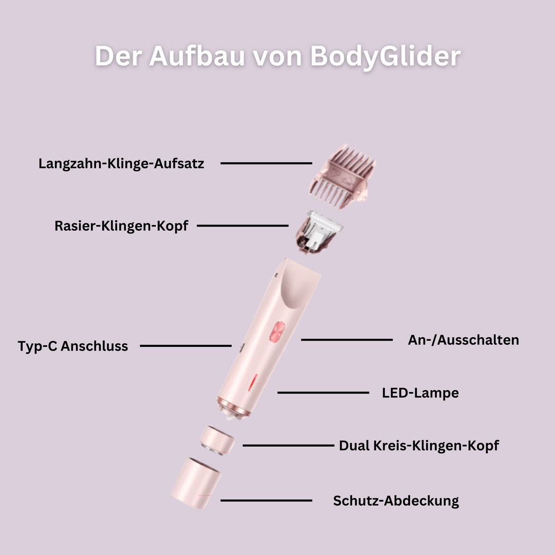 BodyGlider - Dein Körper, deine Regeln – für die perfekte Rasur an jeder Stelle!