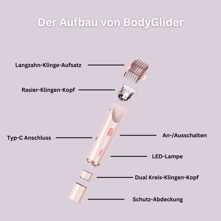 BodyGlider - Dein Körper, deine Regeln – für die perfekte Rasur an jeder Stelle!